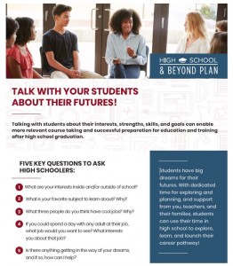 Image of the resource for high school counselors -- a photo of students and five key questions for counselors to ask students.