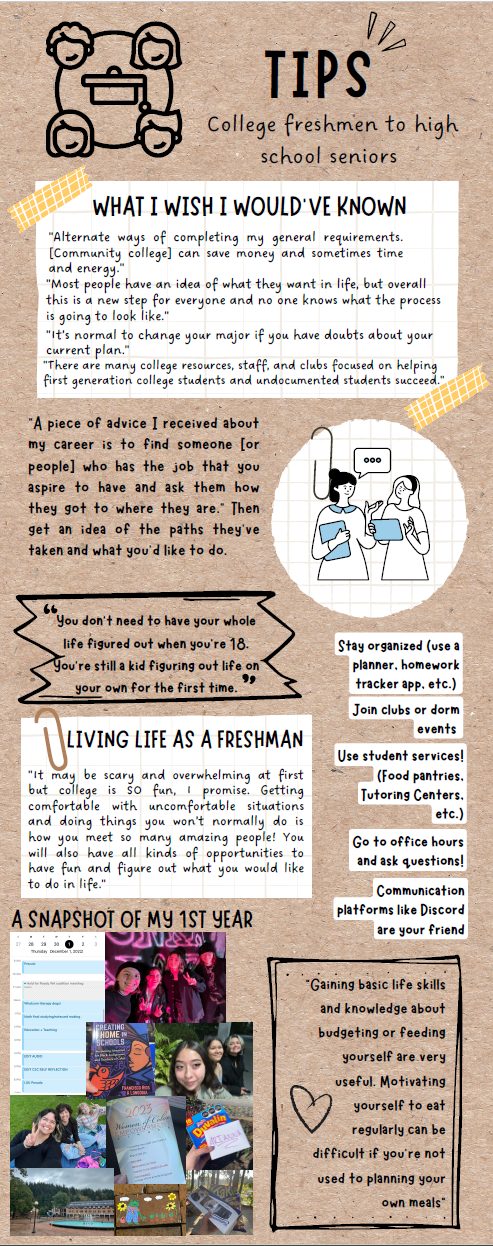 Infographic with photos and words of advice for high school seniors.