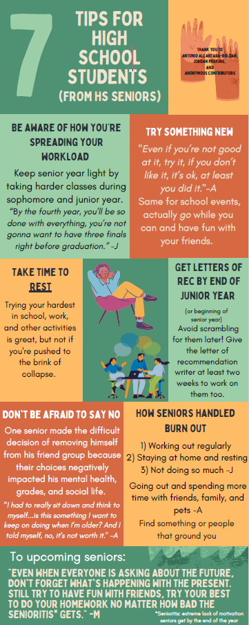 Infographic explaining 7 tips for high school seniors.
